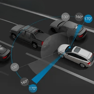 Caméra Voiture - 24HCarDashCam™ - Multimedia voiture